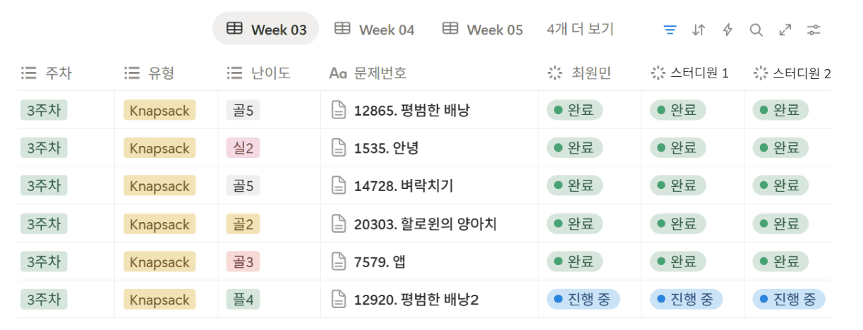 DP 알고리즘 스터디 주최